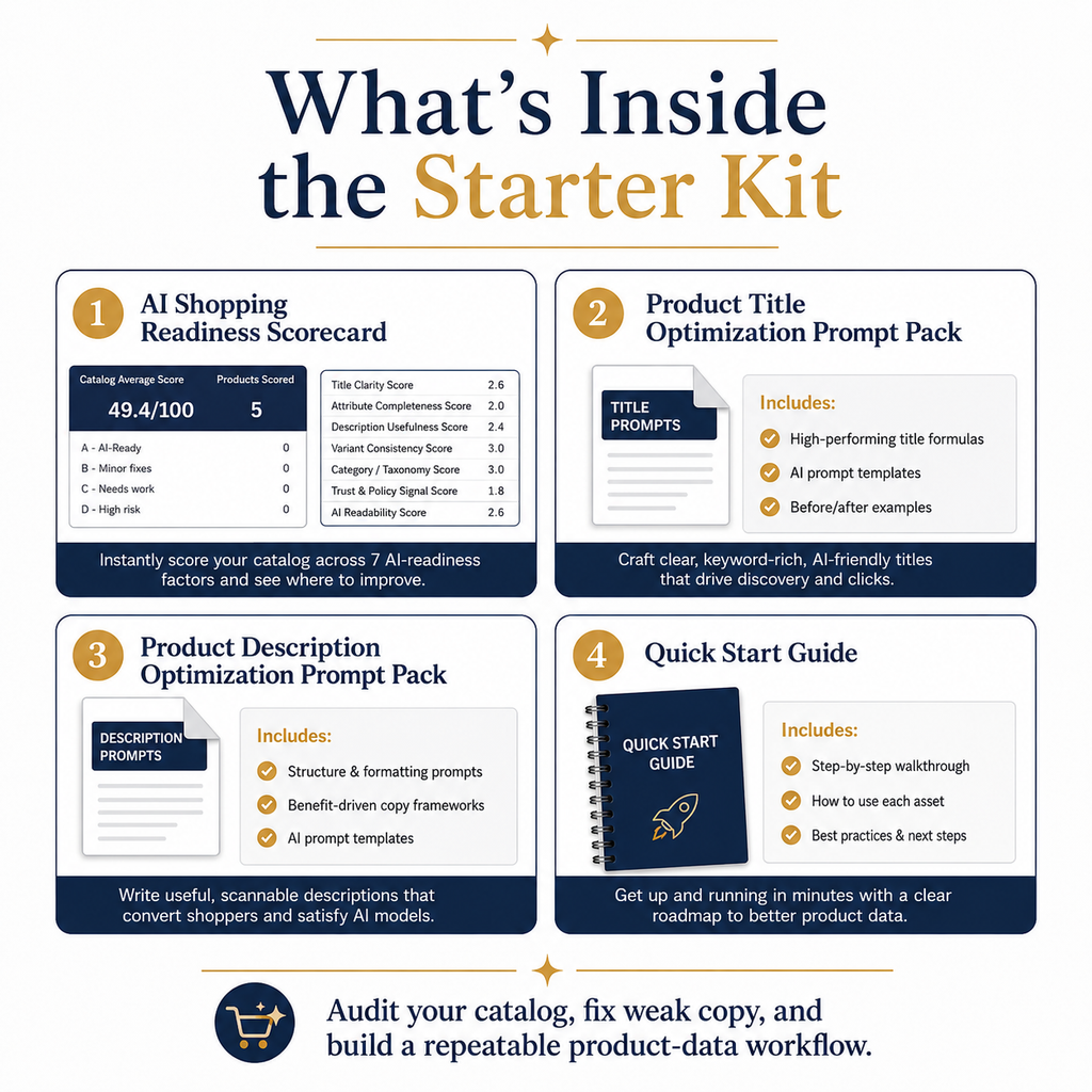 Agentic-Commerce SKU Intelligence Starter Kit